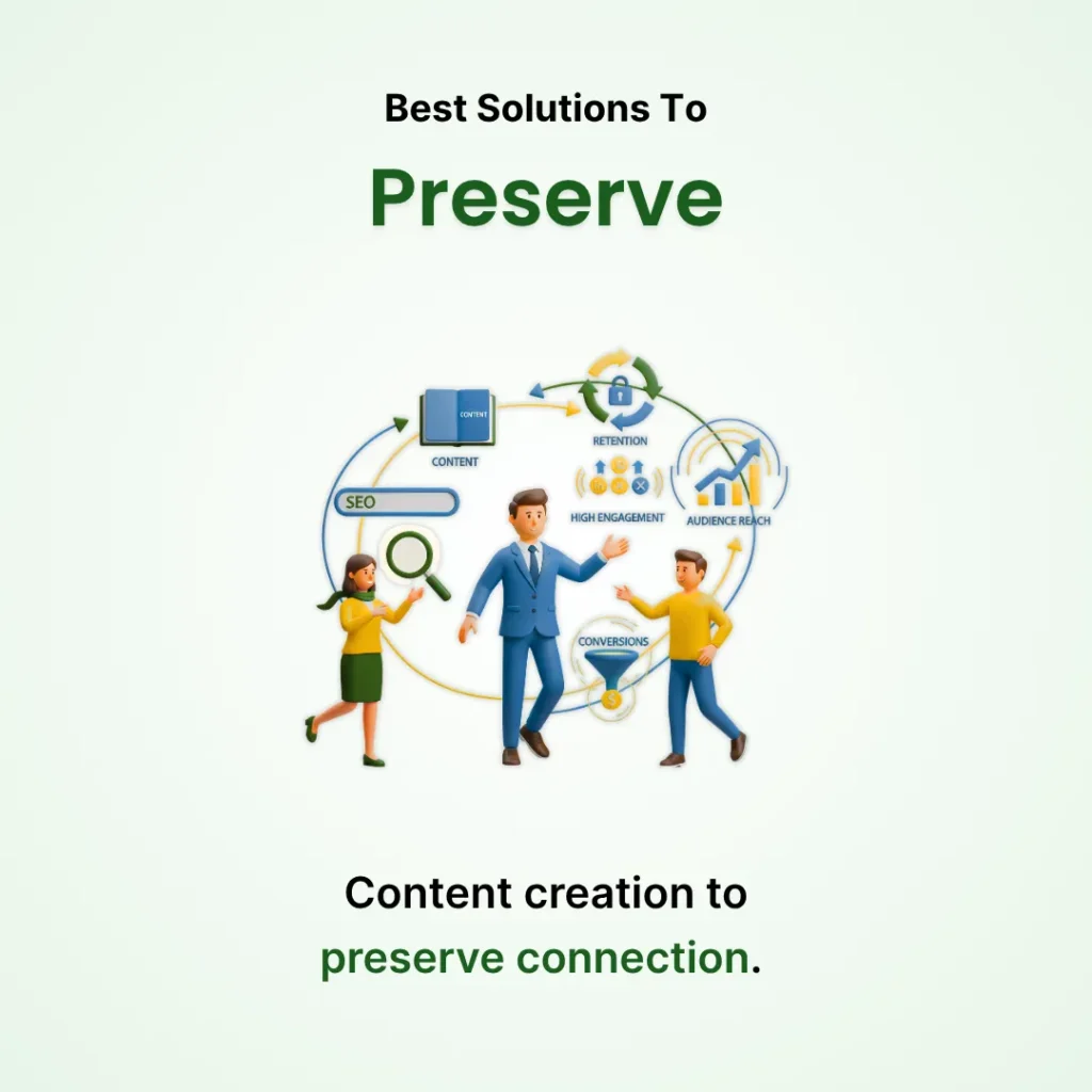 Infographic showing an organic marketing strategy. Team works with icons for SEO, content, retention, engagement, and a conversion funnel. Text: Best Solutions To Preserve Connection.