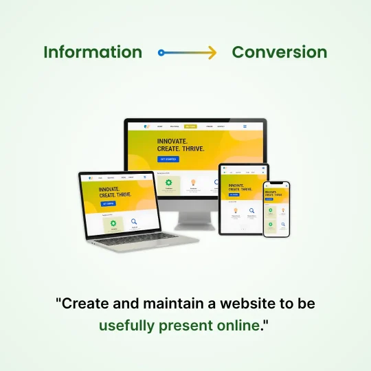 Benefits of website creation and maintenance infographic with responsive UI/UX mockup showing "Information to Conversion." Text: Create and maintain a website to be usefully present online.